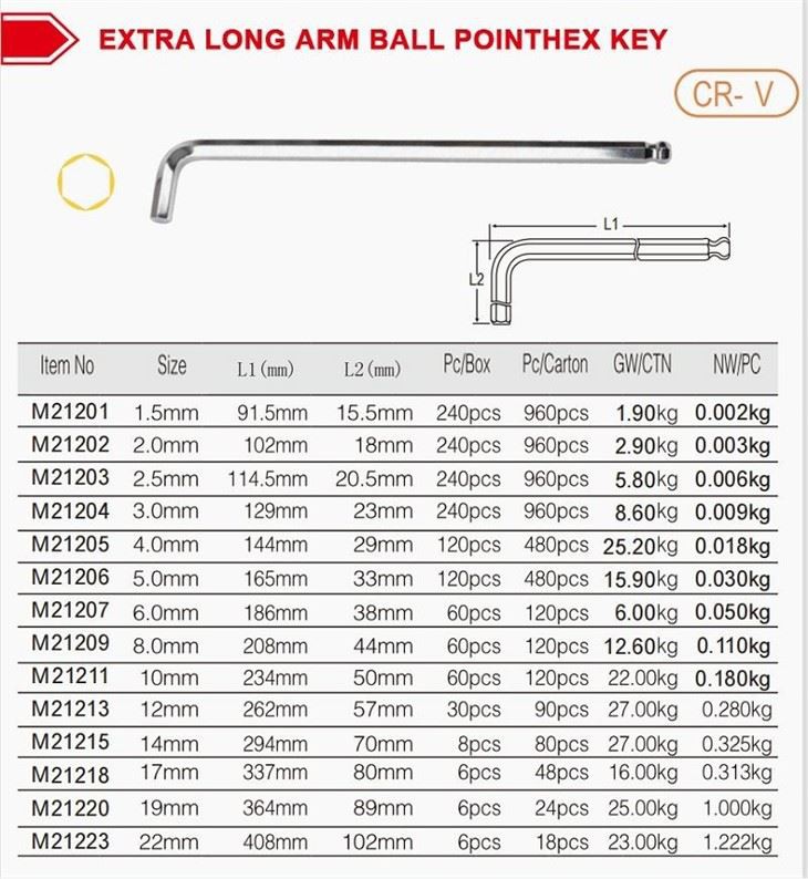 Detailed Instructions