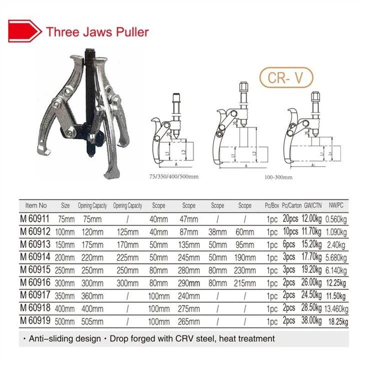 Detailed Instructions